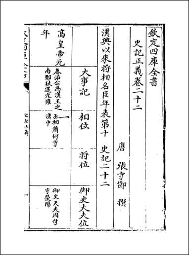 [下载][史记正义]卷二十二卷二十四.pdf