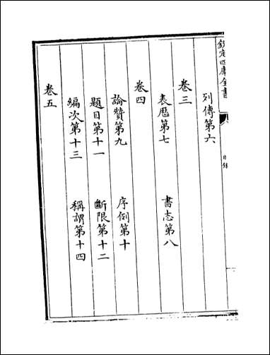 [下载][史通]卷一卷四.pdf