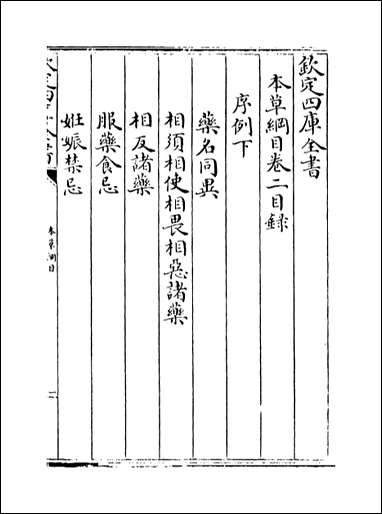 [下载][本草纲目]卷二.pdf