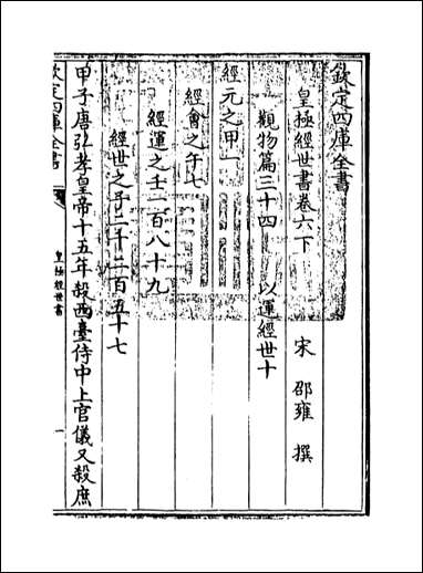 [下载][皇极经世书]卷六下.pdf