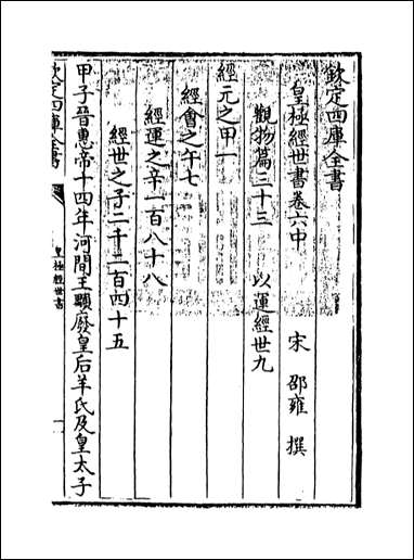 [下载][皇极经世书]卷六中.pdf