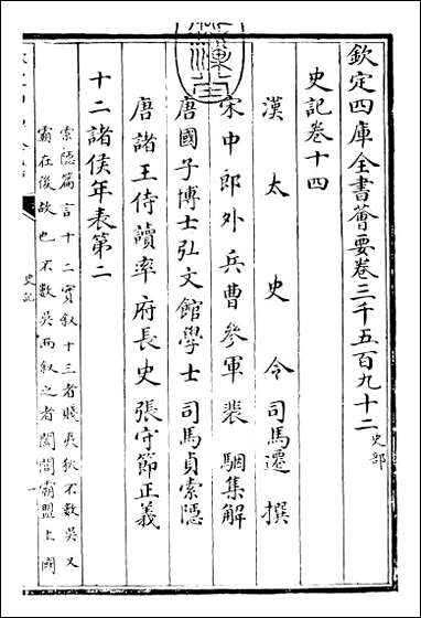 [下载][史记]卷十四.pdf