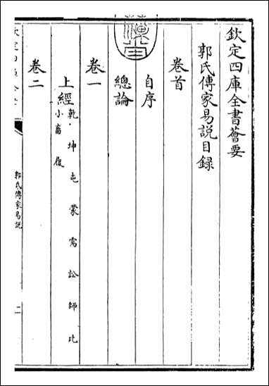 [下载][郭氏传家易说]卷一.pdf