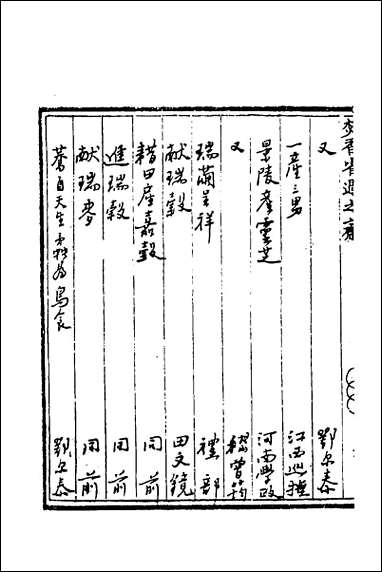 [下载][国朝奏疏]三.pdf