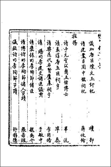 [下载][国朝奏疏]十五.pdf