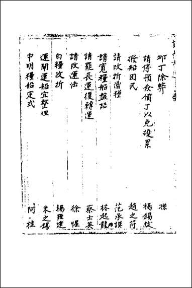 [下载][国朝奏疏]三十九.pdf