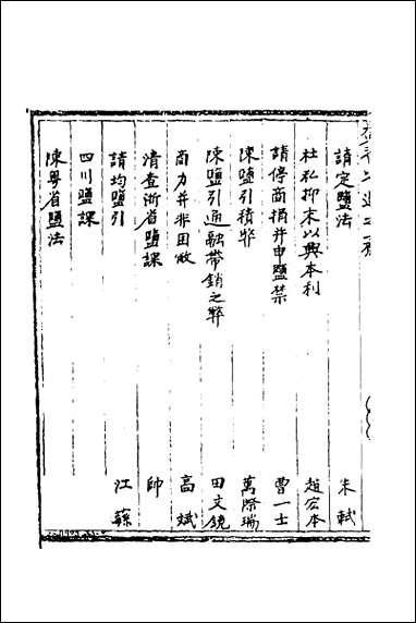 [下载][国朝奏疏]四十.pdf