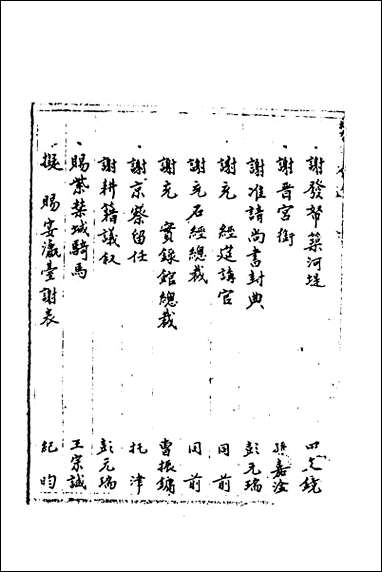 [下载][国朝奏疏]六.pdf