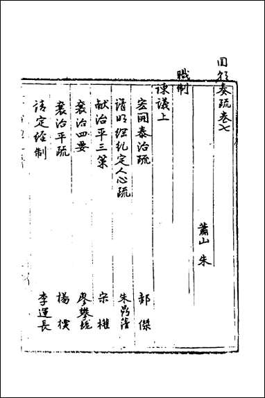 [下载][国朝奏疏]七.pdf