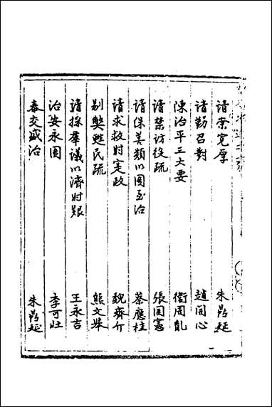 [下载][国朝奏疏]七.pdf