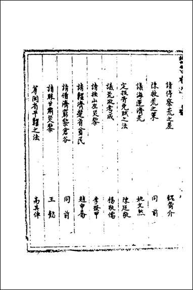 [下载][国朝奏疏]三十一.pdf