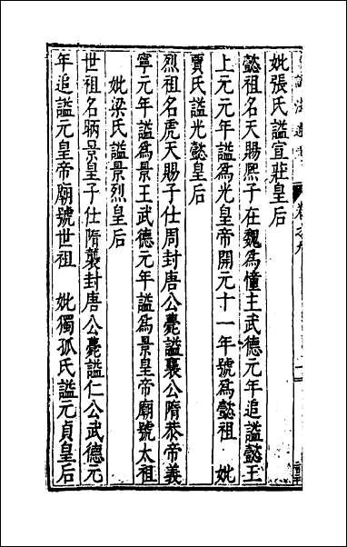 [下载][谥法通考]九.pdf