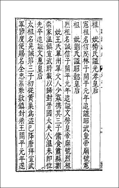 [下载][谥法通考]十.pdf