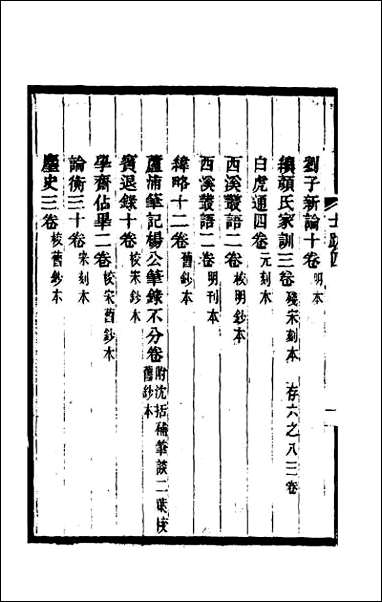 [下载][士礼居藏书题跋记]三.pdf