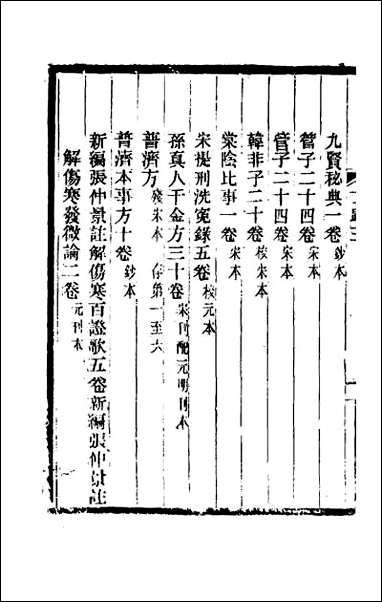 [下载][士礼居藏书题跋记]二.pdf