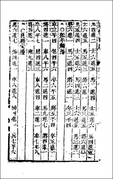 [下载][适情雅趣]七.pdf