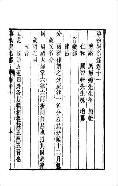 [下载][事物异名录]六.pdf