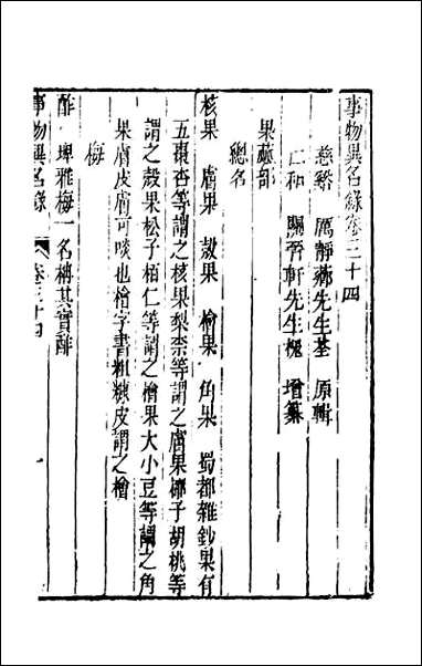 [下载][事物异名录]十六.pdf