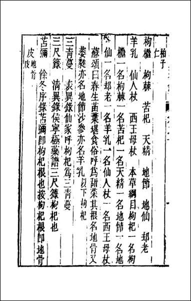 [下载][事物异名录]十四.pdf