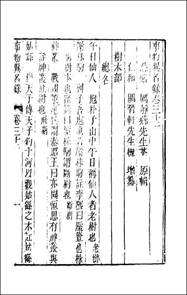 [下载][事物异名录]十五.pdf