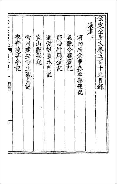 [下载][钦定全唐文]二百五十八.pdf