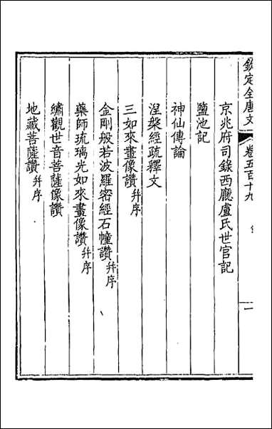 [下载][钦定全唐文]二百五十八.pdf