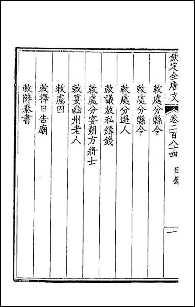 [下载][钦定全唐文]一百四十二.pdf