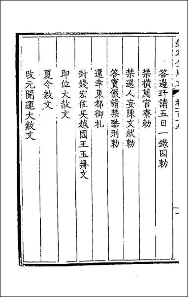 [下载][钦定全唐文]六十一.pdf