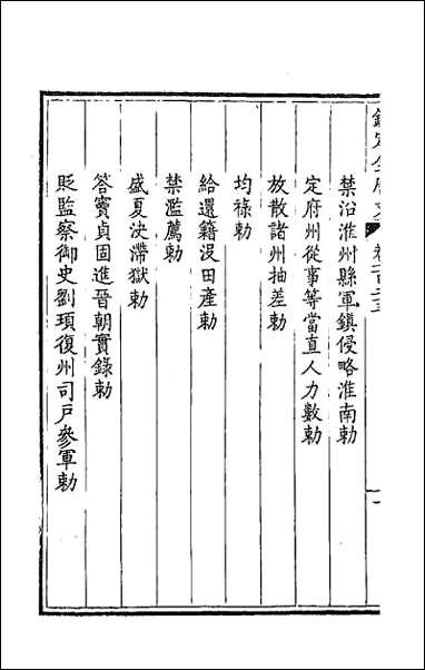 [下载][钦定全唐文]六十三.pdf