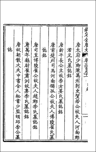 [下载][钦定全唐文]一百九十四.pdf