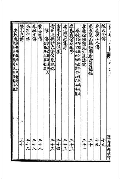 [下载][国朝文汇]二十八.pdf