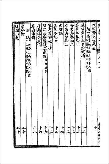 [下载][国朝文汇]五十五.pdf