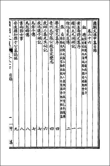 [下载][国朝文汇]二十九.pdf