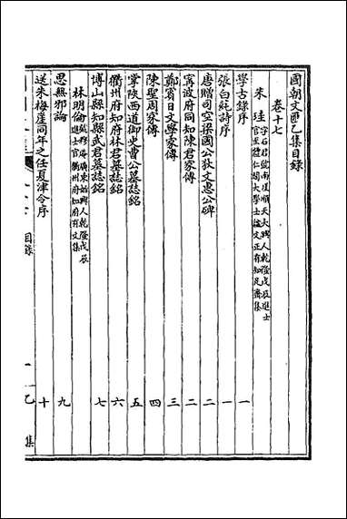 [下载][国朝文汇]五十六.pdf