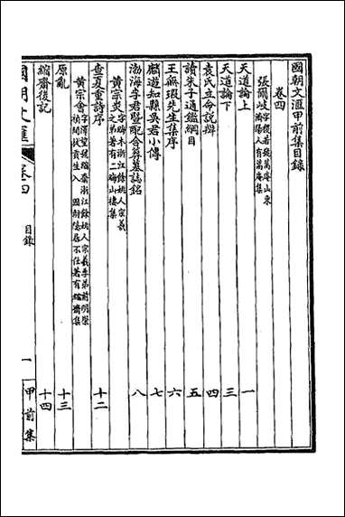 [下载][国朝文汇]三.pdf