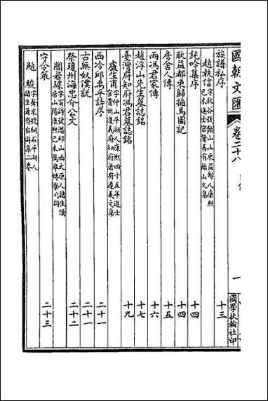 [下载][国朝文汇]三十.pdf