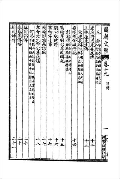 [下载][国朝文汇]五十七.pdf