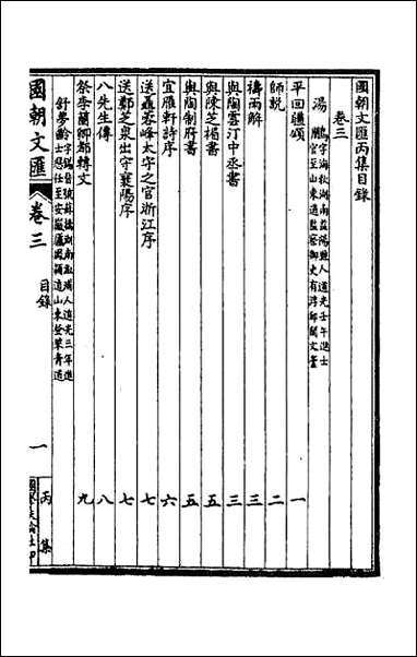 [下载][国朝文汇]八十四.pdf