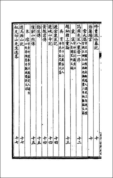 [下载][国朝文汇]八十四.pdf