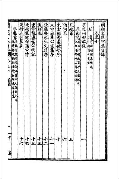 [下载][国朝文汇]三十一.pdf