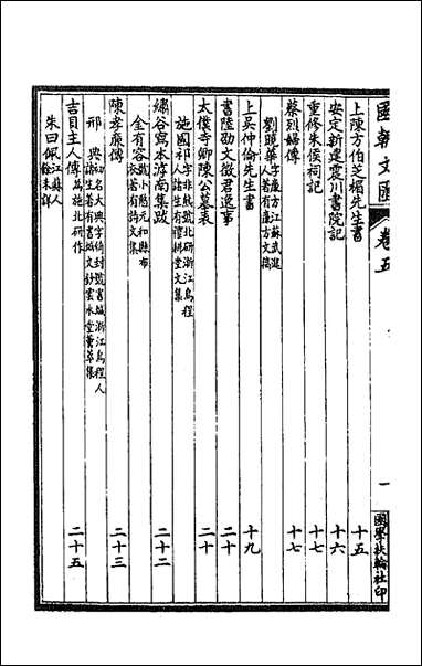 [下载][国朝文汇]八十五.pdf