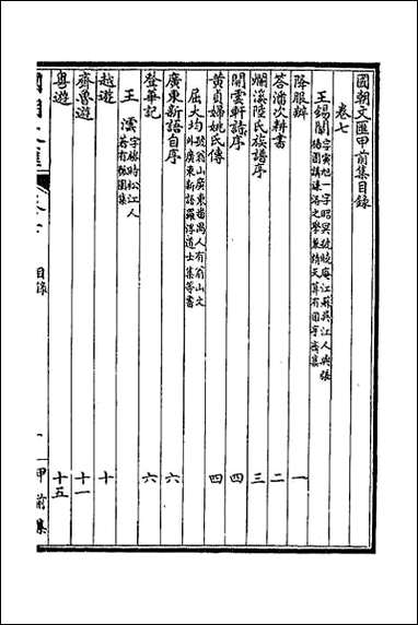 [下载][国朝文汇]五.pdf