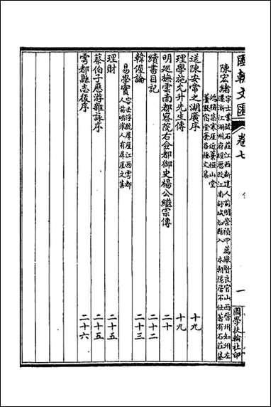 [下载][国朝文汇]五.pdf