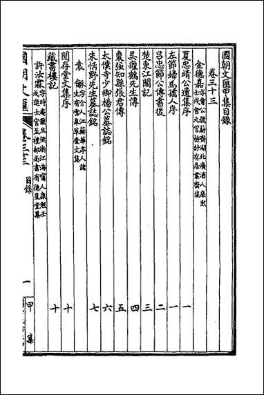 [下载][国朝文汇]三十三.pdf