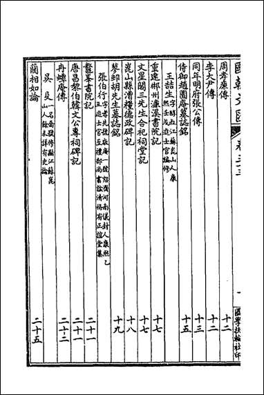 [下载][国朝文汇]三十三.pdf