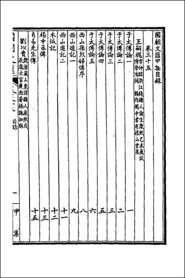 [下载][国朝文汇]三十四.pdf