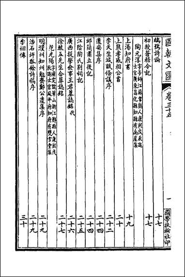 [下载][国朝文汇]三十四.pdf