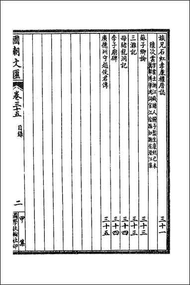 [下载][国朝文汇]三十四.pdf