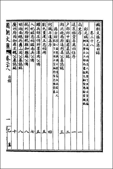 [下载][国朝文汇]六十一.pdf