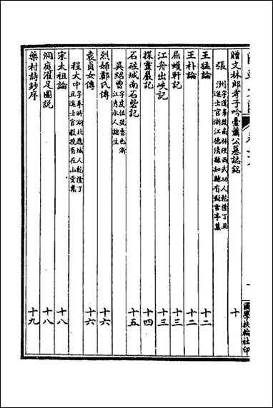 [下载][国朝文汇]六十一.pdf